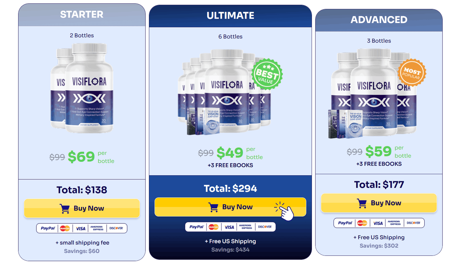 VisiFlora+Special+Price
